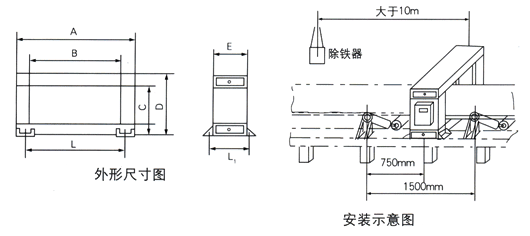 金屬探測(cè)儀外形尺寸、安裝示意圖